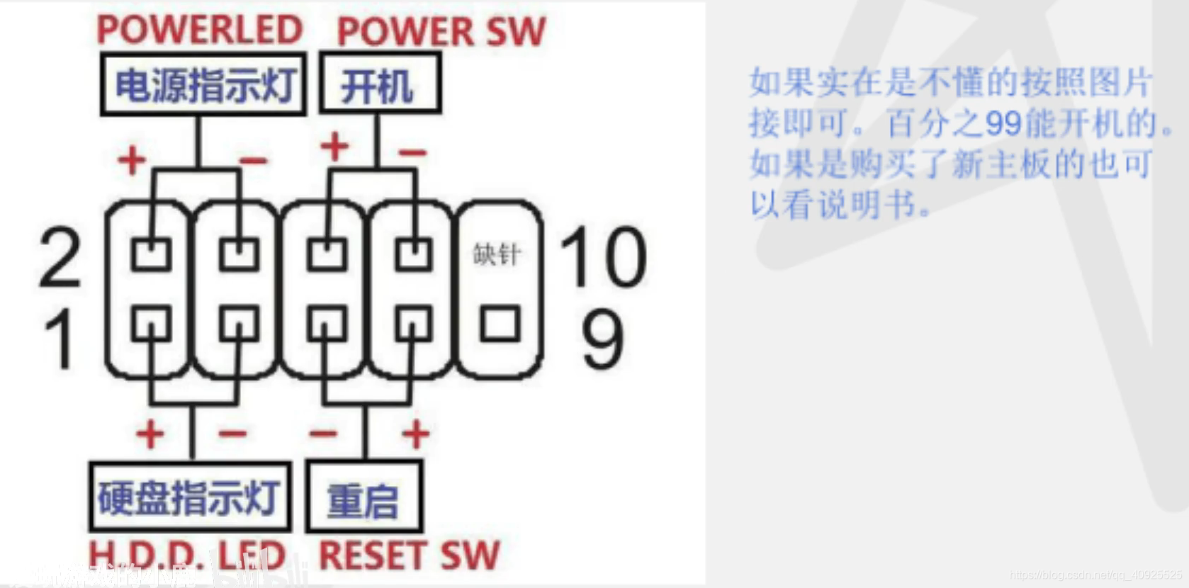 电脑主机主板线路怎么连接方法