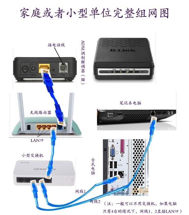 电脑路由器主机哪里