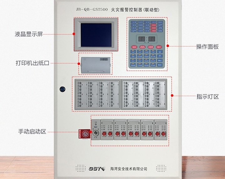 海湾火灾显示盘主机代号