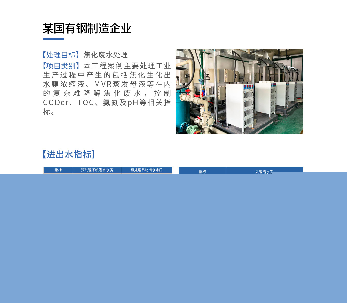 国内主机厂选用钢厂