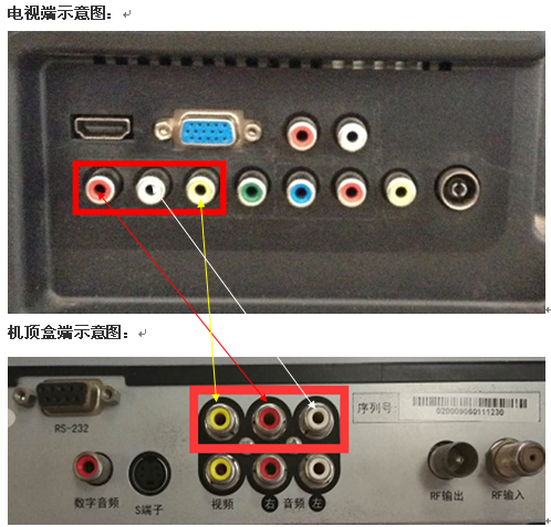机顶盒主机和辅机