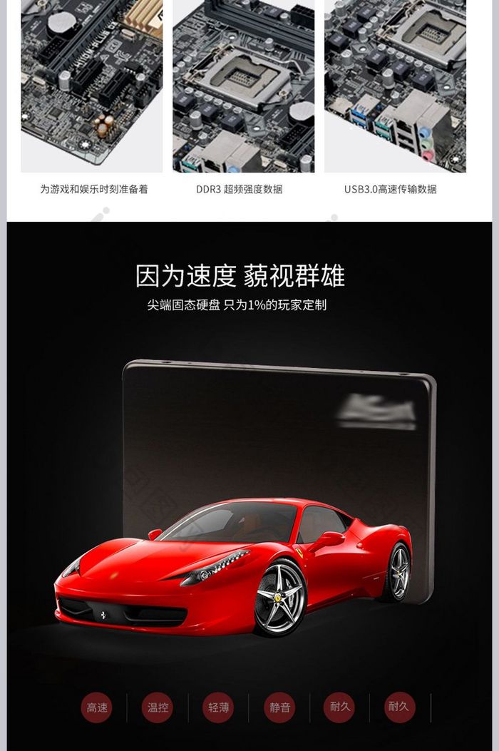 电脑主机行业主流详情页