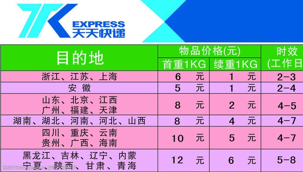 一个主机快递多少钱一台