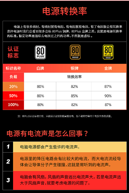 台式主机一天一晚多少电费