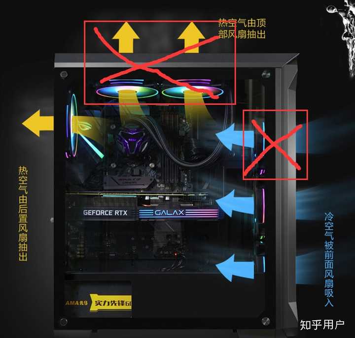 电脑风扇主机不转
