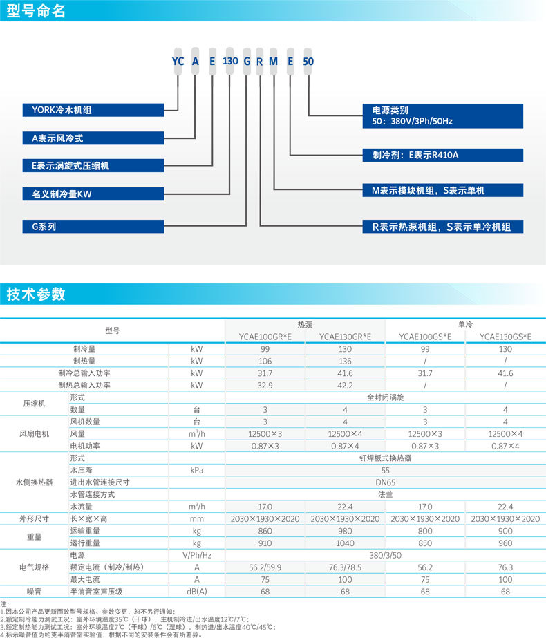 约克风冷模块主机参数