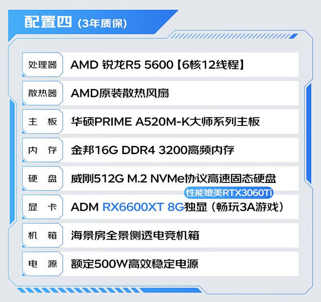 配置锐龙主机