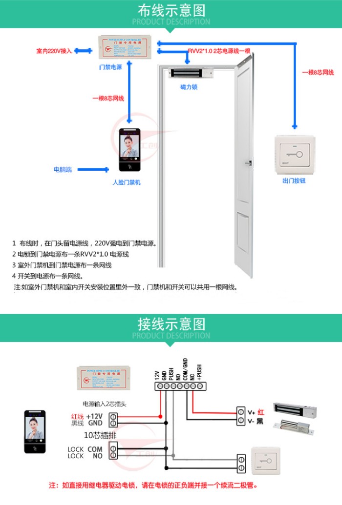 单元门禁主机