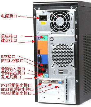 电脑主机上有两个孔什么作用