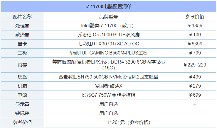 游戏主机自己组装整机