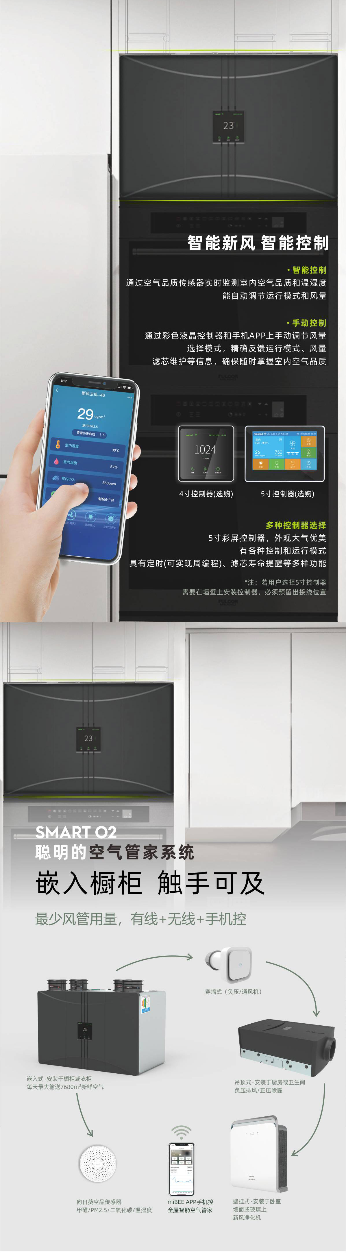 新风系统曼瑞德主机