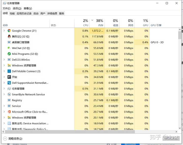 一大堆服务主机