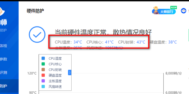 如何知道主机各部件温度