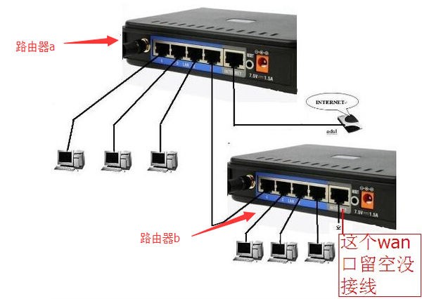 电脑主机是否可以作为交换机