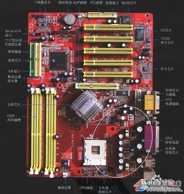主机主板哪里开机