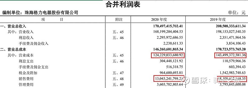 主机厂返利分录
