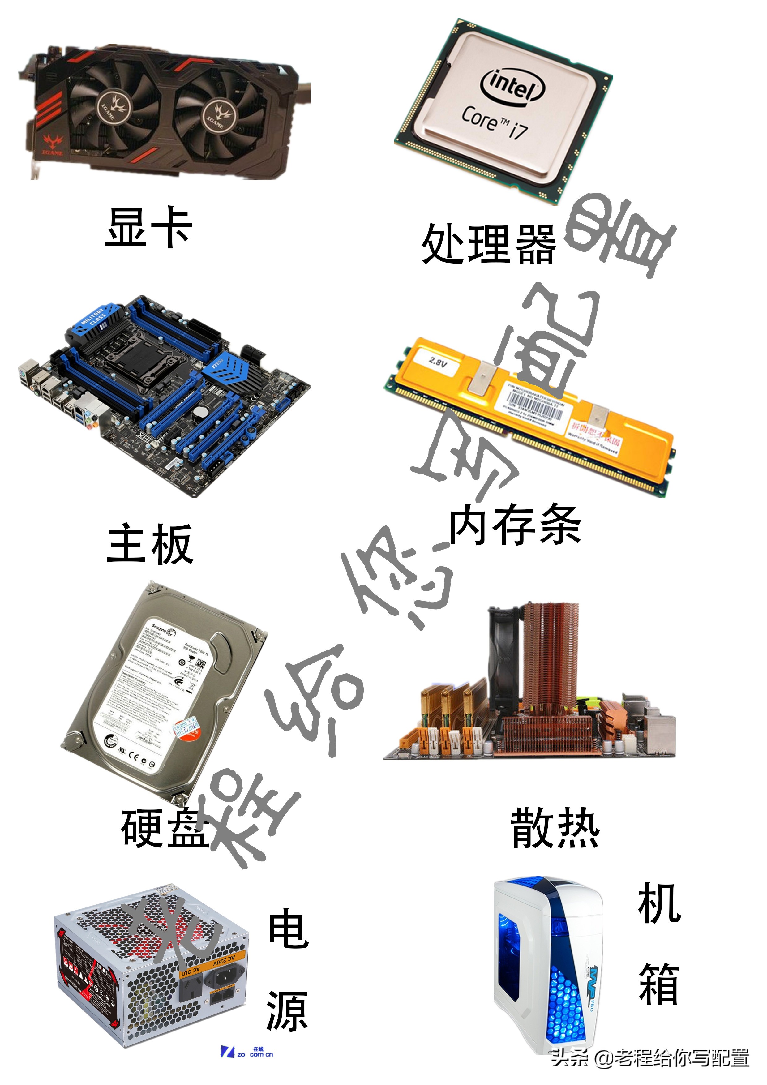 设备名称主机名称