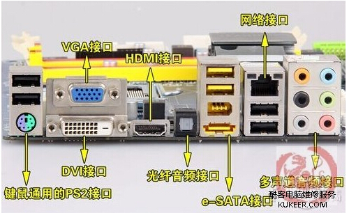 主机怎么配显示器吗