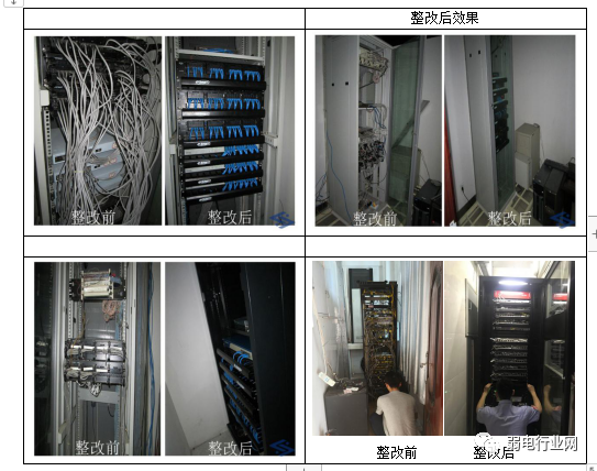电脑主机后乱线怎样弄美观