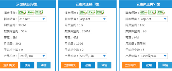 虚拟机的分辨率比主机小