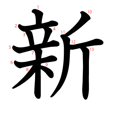 新代系统主机