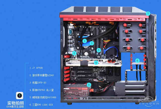 哪种游戏主机