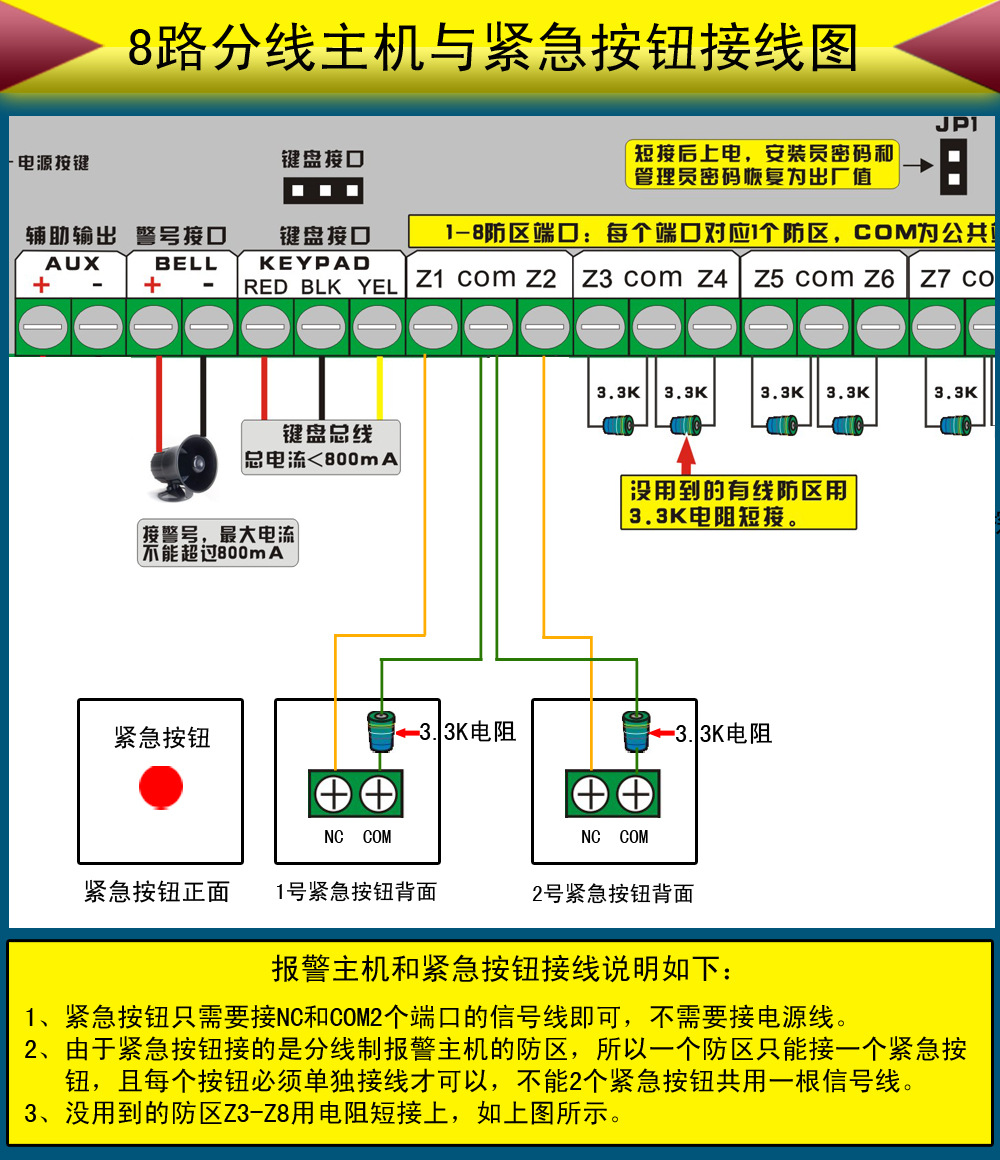 报警主机带多少路