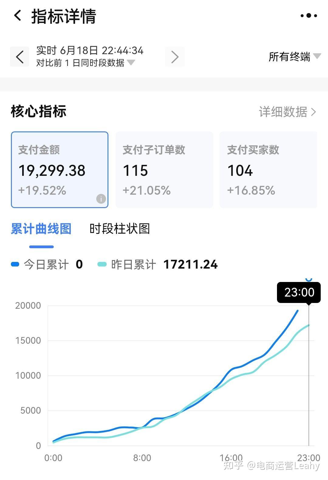 淘宝千元主机跑分高