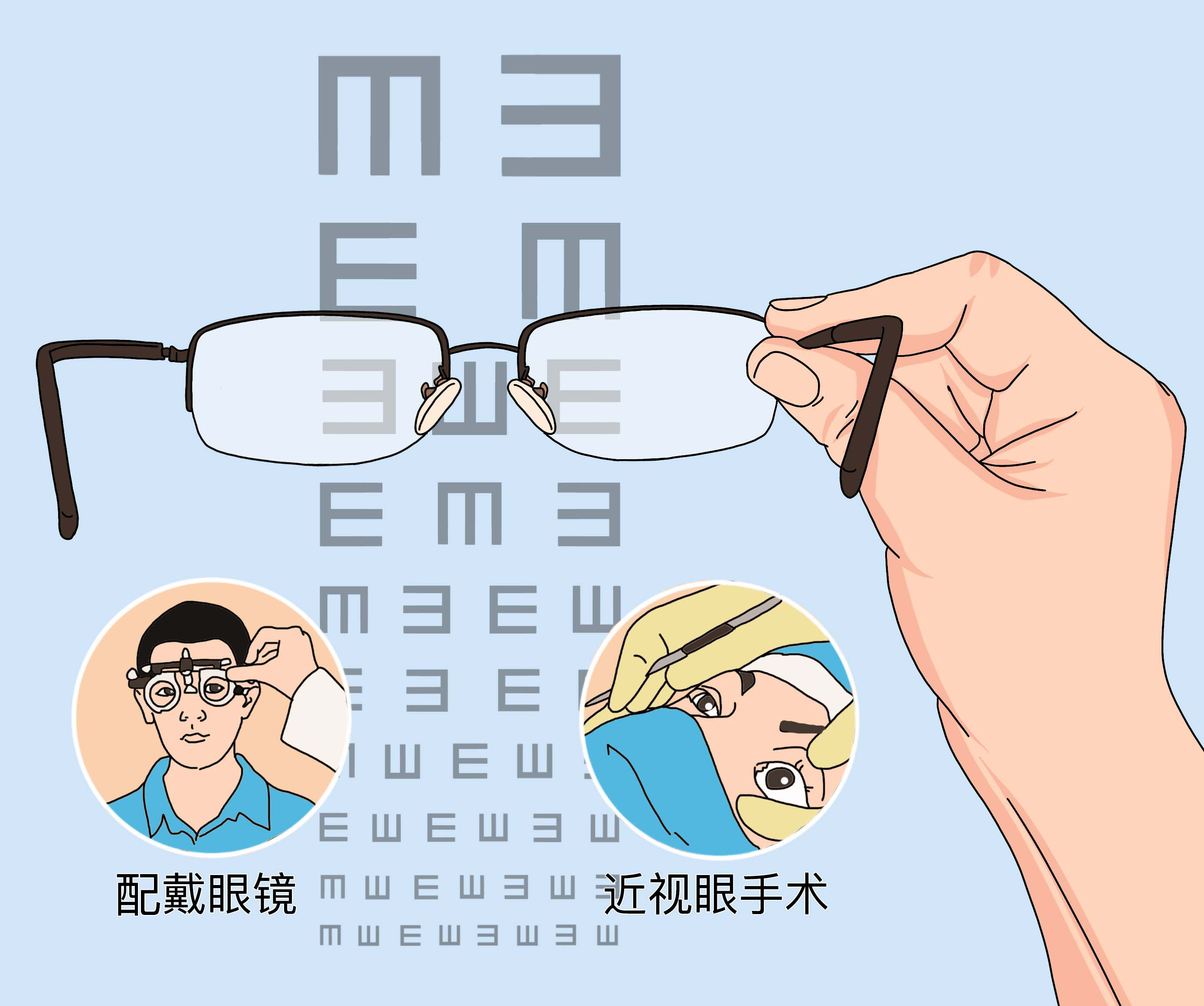 近视玩主机