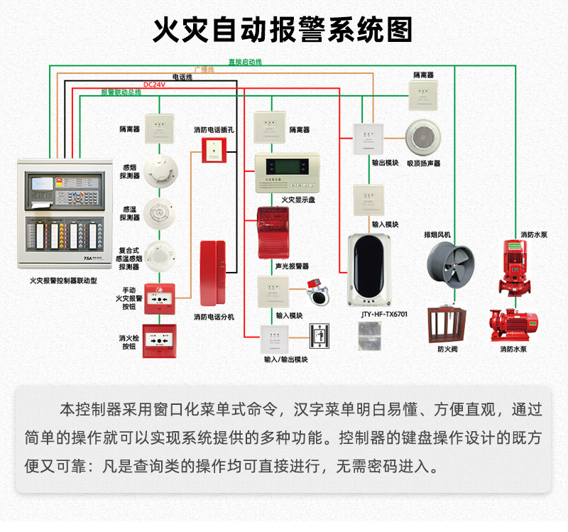 海湾消防联动主机如何操作