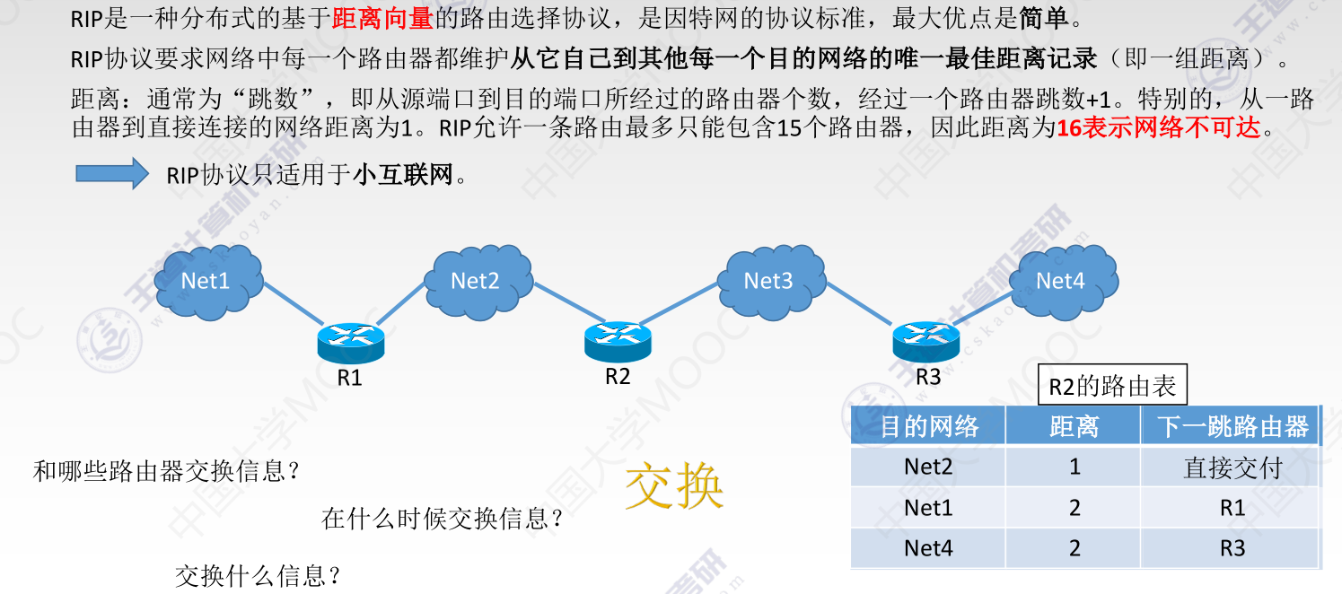 路由器主机号
