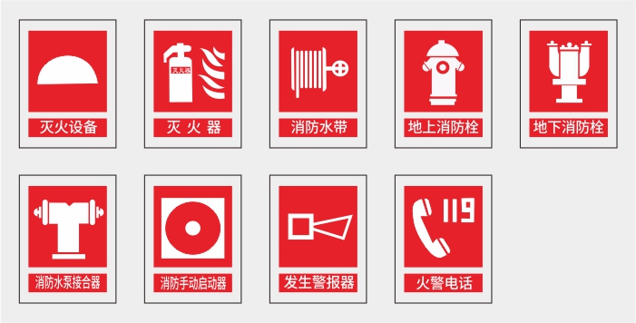 消防主机火警指示