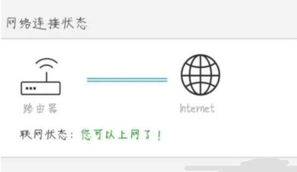 电信玻璃光纤主机怎么设密