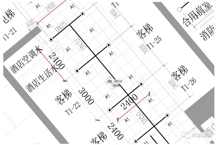 消防主机点位都包括什么地方