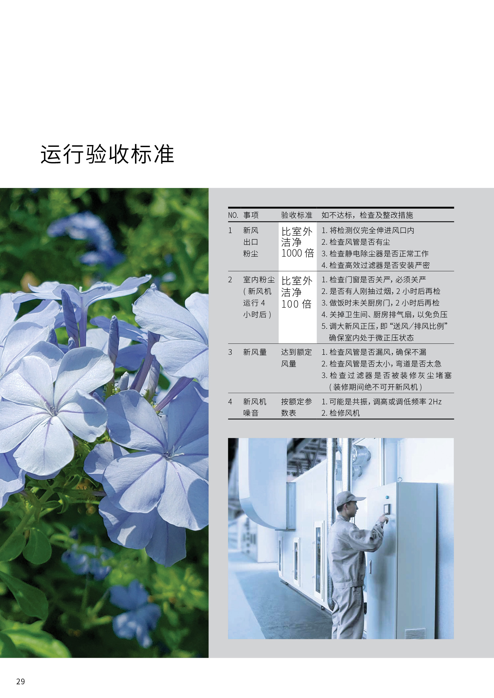 普瑞泰新风主机