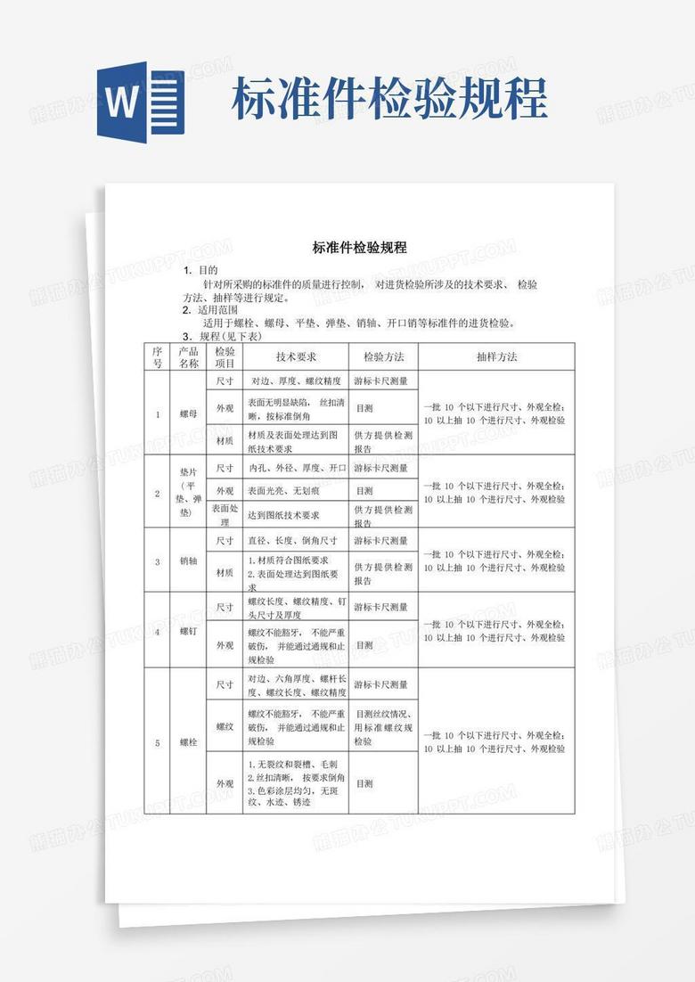 主机厂的零部件确认检验规程模板