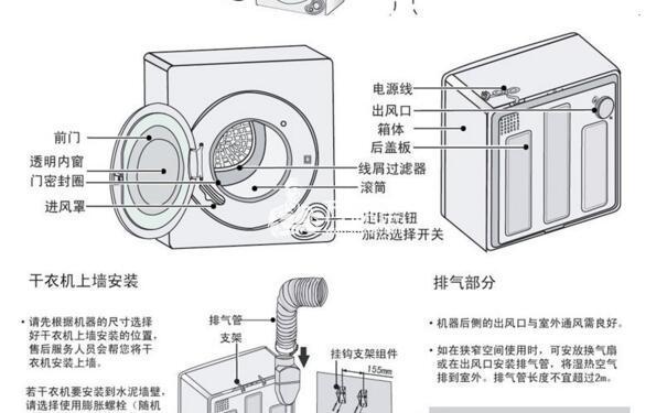 干衣机主机不工作了是什么原因