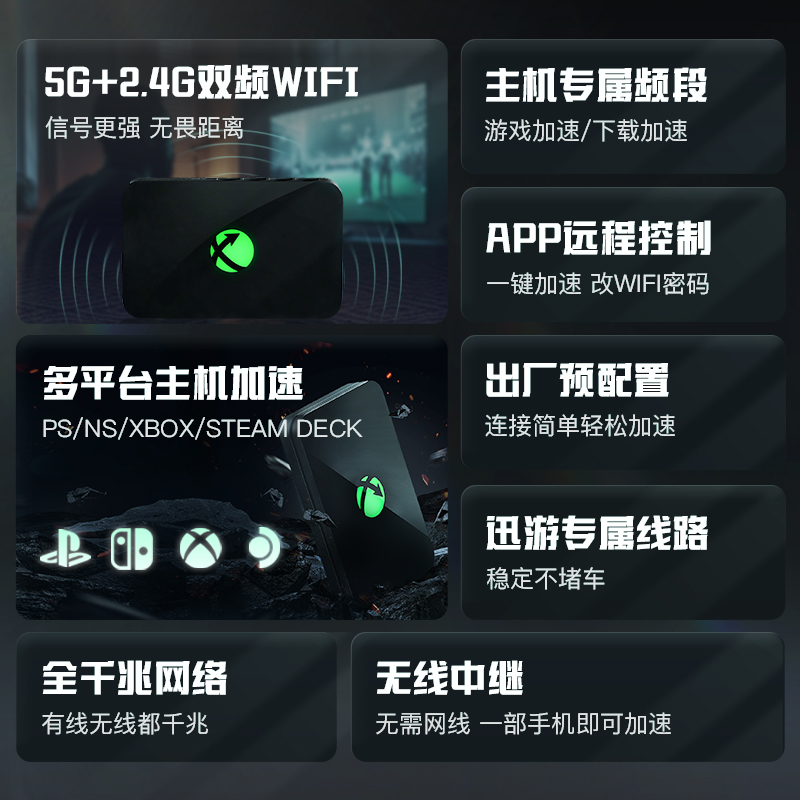 斐讯主机加速