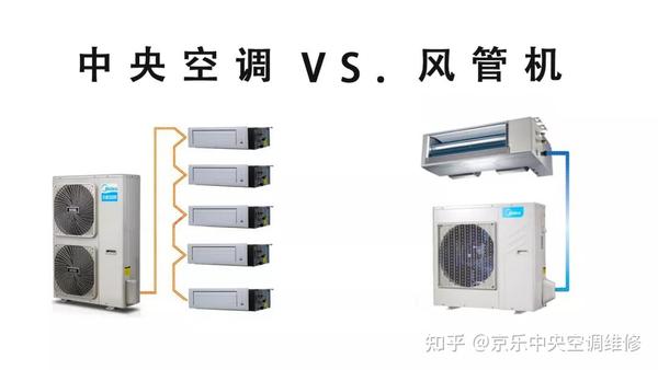 风管机外主机可以装柜机