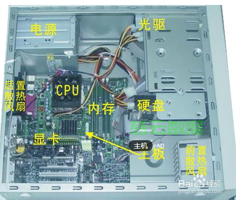 主机底部浸泡