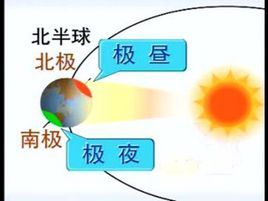 极夜主机稳定