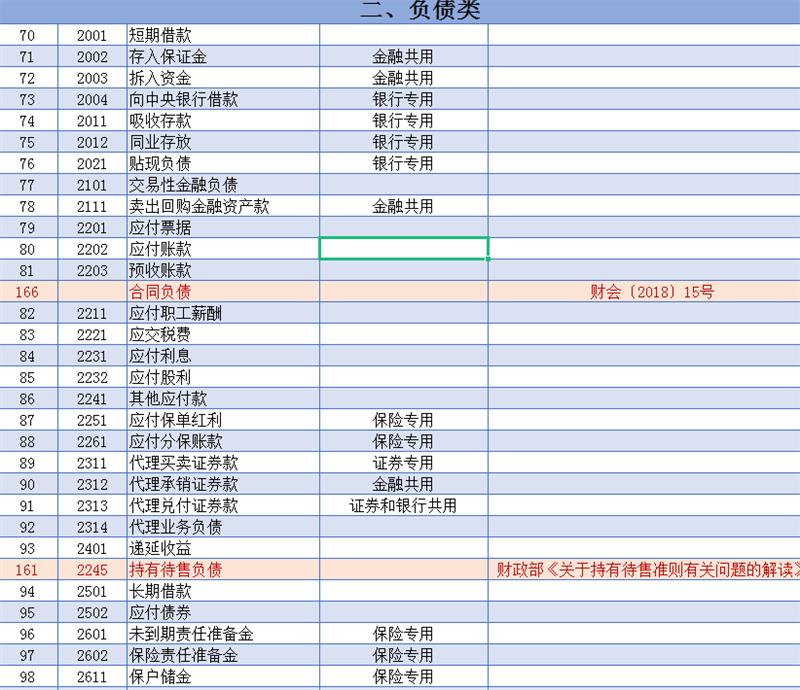 财务买的电脑主机入什么科目