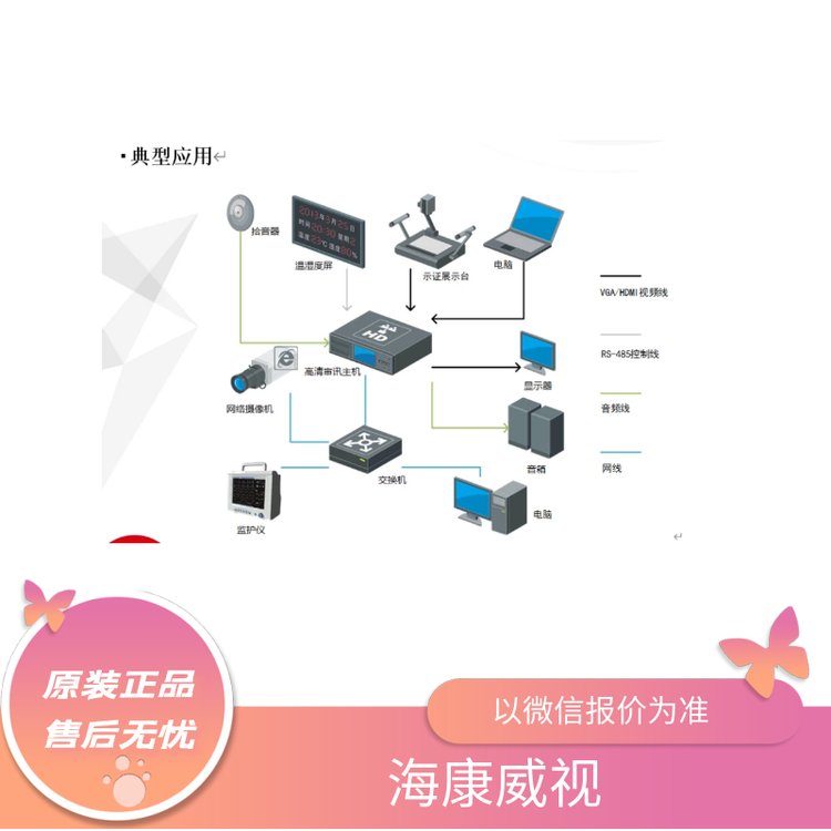海康审讯主机型号都有哪些