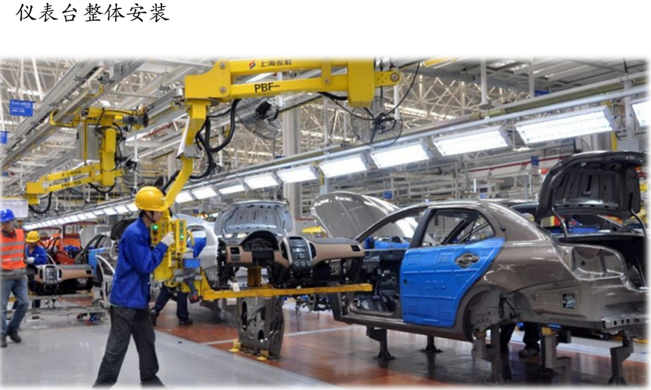 主机厂整车总装工艺