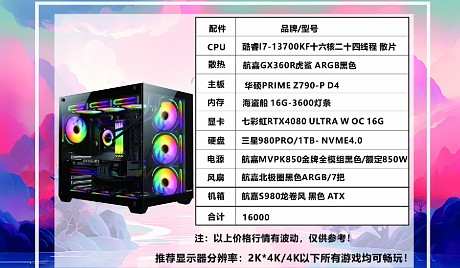 做美工的主机配置大概是多少钱
