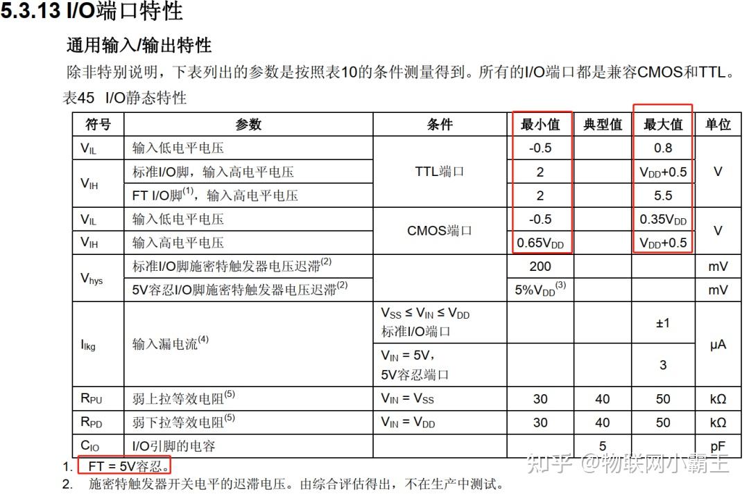 为什么主机高电平输出差