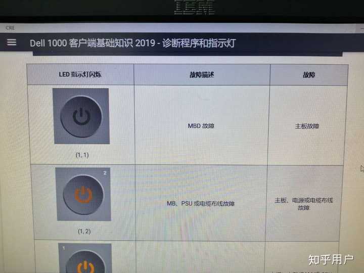 电脑主机灯闪烁一直反复短响