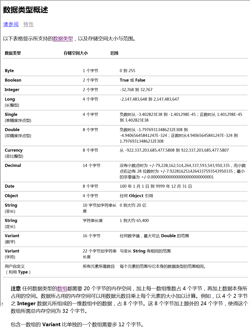游侠主机单精度浮点