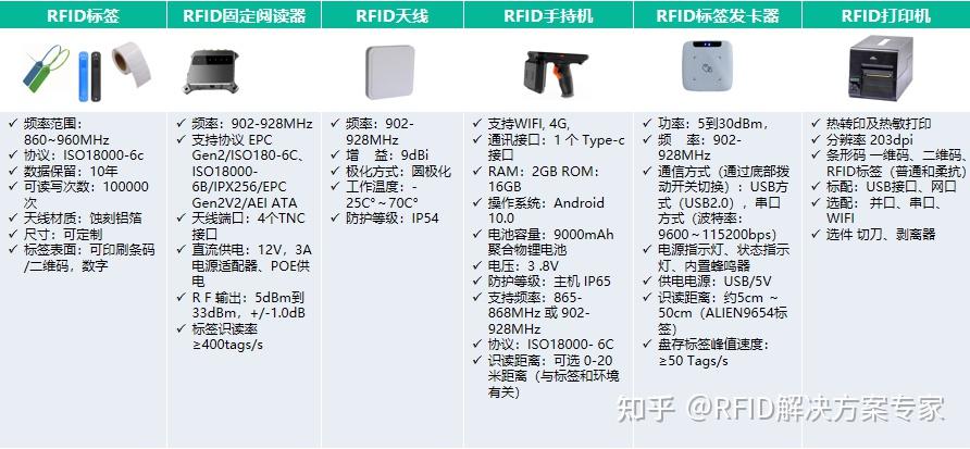 固定资产主机和显示器是一套吗