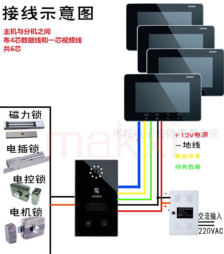 安居宝可视对讲主机设置